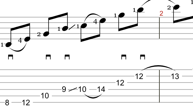 Guitar Arpeggio Exercises